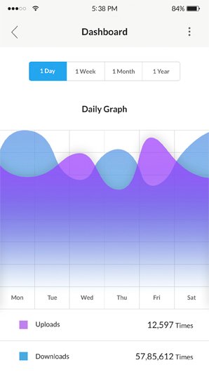 Automaty Website demo-3